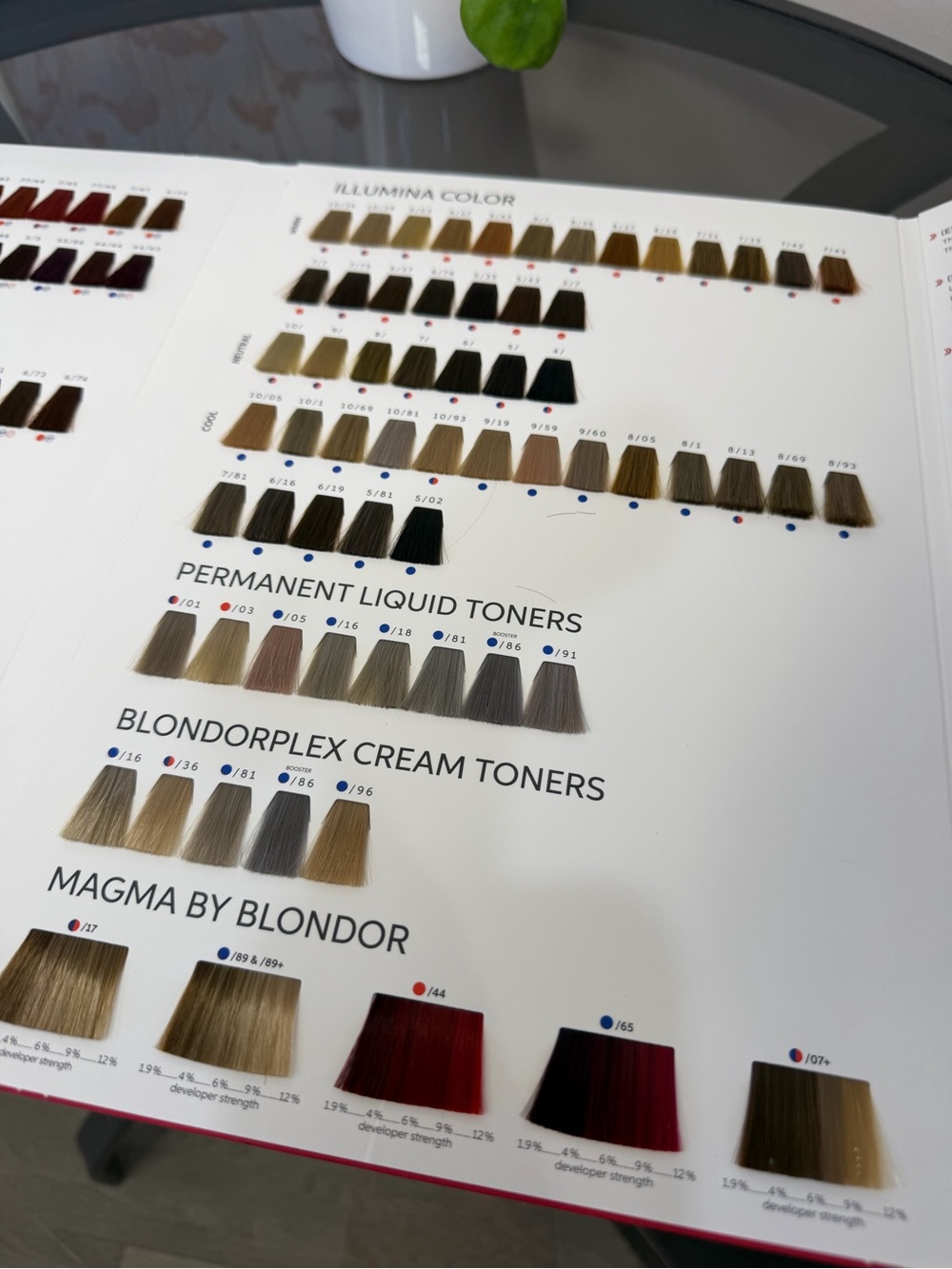 WELLA MINI SWATCH BOOK - Picture 4 of 7